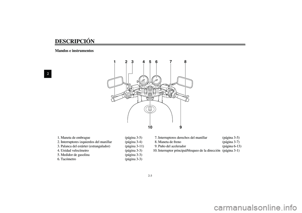 YAMAHA XJR 1300 2003  Manuale de Empleo (in Spanish) DESCRIPCIÓN
2-3
2
Mandos e instrumentos1. Maneta de embrague (página 3-5)
2. Interruptores izquierdos del manillar (página 3-4)
3. Palanca del estárter (estrangulador) (página 3-11)
4. Unidad vel