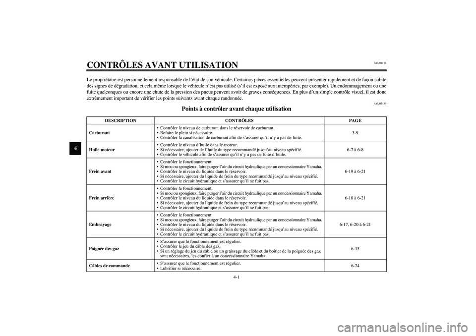 YAMAHA XJR 1300 2003 Notices Demploi (in French) 4-1
4
FAU01114
4-CONTRÔLES AVANT UTILISATIONLe propriétaire est personnellement responsable de l’état de son véhicule. Certaines pièces essentielles peuvent présenter rapidement et de façon s YAMAHA XJR 1300 2003 Notices Demploi (in French) 4-1
4
FAU01114
4-CONTRÔLES AVANT UTILISATIONLe propriétaire est personnellement responsable de l’état de son véhicule. Certaines pièces essentielles peuvent présenter rapidement et de façon s