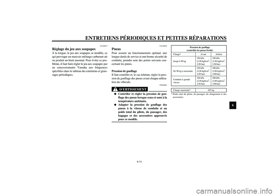 YAMAHA XJR 1300 2003 Notices Demploi (in French) ENTRETIENS PÉRIODIQUES ET PETITES RÉPARATIONS
6-14
6
FAU00637
Réglage du jeu aux soupapes À la longue, le jeu aux soupapes se modifie, ce
qui provoque un mauvais mélange carburant-air
ou produit YAMAHA XJR 1300 2003 Notices Demploi (in French) ENTRETIENS PÉRIODIQUES ET PETITES RÉPARATIONS
6-14
6
FAU00637
Réglage du jeu aux soupapes À la longue, le jeu aux soupapes se modifie, ce
qui provoque un mauvais mélange carburant-air
ou produit