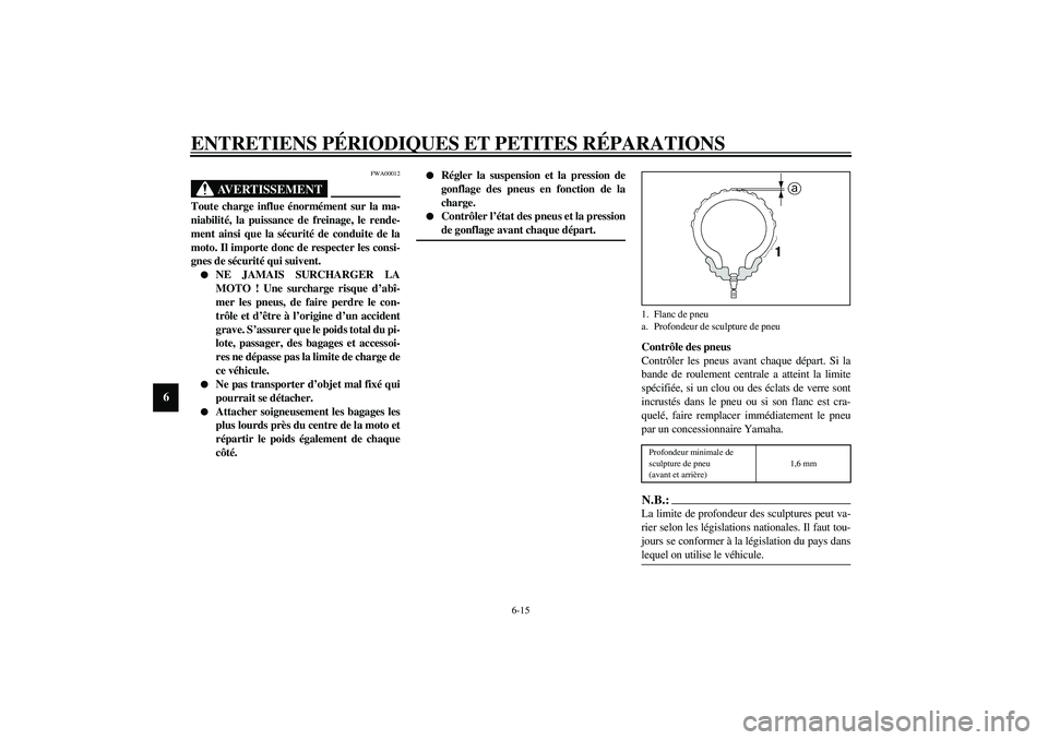 YAMAHA XJR 1300 2003 Notices Demploi (in French) ENTRETIENS PÉRIODIQUES ET PETITES RÉPARATIONS
6-15
6
FWA00012
AVERTISSEMENT
_ Toute charge influe énormément sur la ma-
niabilité, la puissance de freinage, le rende-
ment ainsi que la sécurité YAMAHA XJR 1300 2003 Notices Demploi (in French) ENTRETIENS PÉRIODIQUES ET PETITES RÉPARATIONS
6-15
6
FWA00012
AVERTISSEMENT
_ Toute charge influe énormément sur la ma-
niabilité, la puissance de freinage, le rende-
ment ainsi que la sécurité