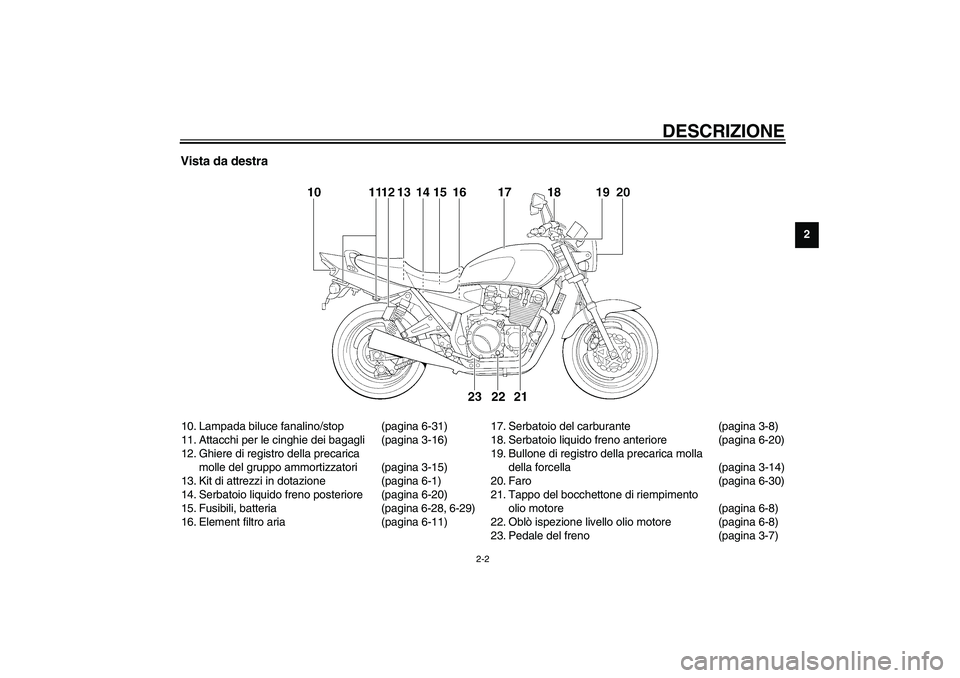 YAMAHA XJR 1300 2003  Manuale duso (in Italian) DESCRIZIONE
2-2
2
Vista da destra10. Lampada biluce fanalino/stop (pagina 6-31)
11. Attacchi per le cinghie dei bagagli (pagina 3-16)
12. Ghiere di registro della precarica 
molle del gruppo ammortizz