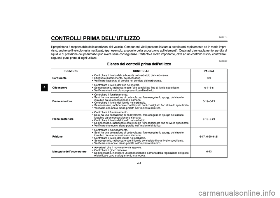 YAMAHA XJR 1300 2003 Manuale duso (in Italian) 4-1
4
HAU01114
4-CONTROLLI PRIMA DELL’UTILIZZOIl proprietario è responsabile delle condizioni del veicolo. Componenti vitali possono iniziare a deteriorarsi rapidamente ed in modo impre-
visto, anc YAMAHA XJR 1300 2003 Manuale duso (in Italian) 4-1
4
HAU01114
4-CONTROLLI PRIMA DELL’UTILIZZOIl proprietario è responsabile delle condizioni del veicolo. Componenti vitali possono iniziare a deteriorarsi rapidamente ed in modo impre-
visto, anc