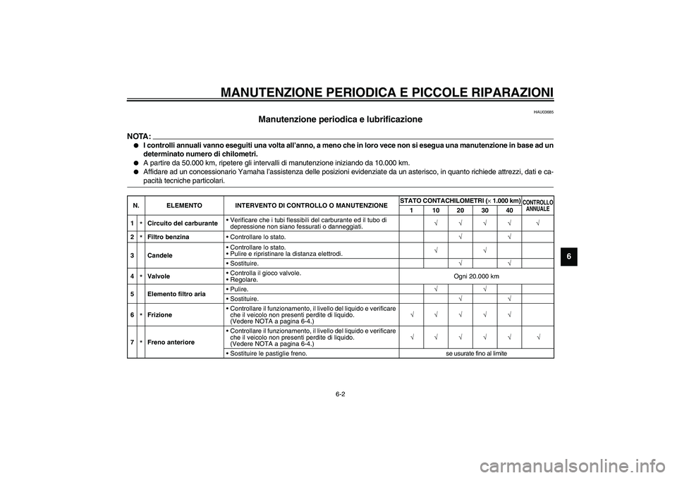 YAMAHA XJR 1300 2003 Manuale duso (in Italian) MANUTENZIONE PERIODICA E PICCOLE RIPARAZIONI
6-2
6
HAU03685
Manutenzione periodica e lubrificazione
NOTA:_
I controlli annuali vanno eseguiti una volta all’anno, a meno che in loro vece non si es YAMAHA XJR 1300 2003 Manuale duso (in Italian) MANUTENZIONE PERIODICA E PICCOLE RIPARAZIONI
6-2
6
HAU03685
Manutenzione periodica e lubrificazione
NOTA:_
I controlli annuali vanno eseguiti una volta all’anno, a meno che in loro vece non si es