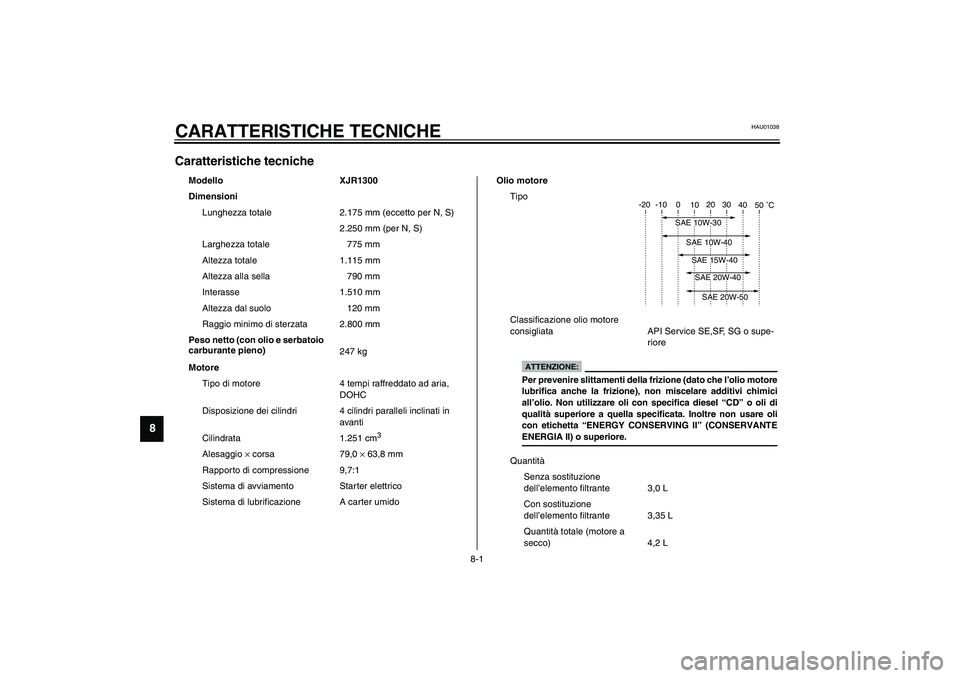 YAMAHA XJR 1300 2003 Manuale duso (in Italian) 8-1
8
HAU01038
8-CARATTERISTICHE TECNICHECaratteristiche tecniche CS-01I
Modello XJR1300
Dimensioni
Lunghezza totale 2.175 mm (eccetto per N, S)
2.250 mm (per N, S)
Larghezza totale 775 mm
Altezza tot YAMAHA XJR 1300 2003 Manuale duso (in Italian) 8-1
8
HAU01038
8-CARATTERISTICHE TECNICHECaratteristiche tecniche CS-01I
Modello XJR1300
Dimensioni
Lunghezza totale 2.175 mm (eccetto per N, S)
2.250 mm (per N, S)
Larghezza totale 775 mm
Altezza tot