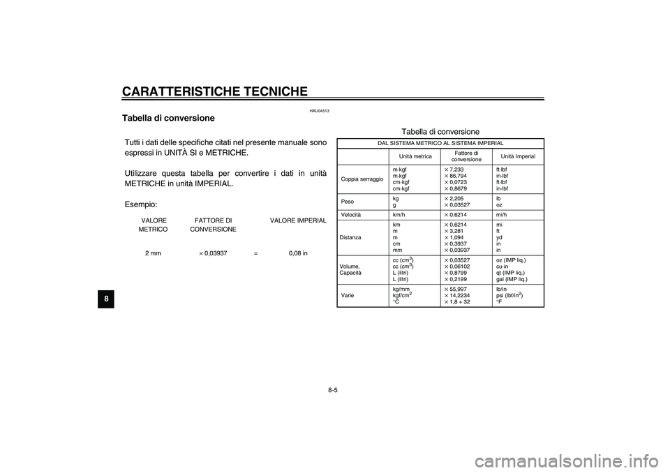 YAMAHA XJR 1300 2003  Manuale duso (in Italian) CARATTERISTICHE TECNICHE
8-5
8
HAU04513
Tabella di conversione CS-04ITutti i dati delle specifiche citati nel presente manuale sono
espressi in UNITÀ SI e METRICHE. 
Utilizzare questa tabella per con