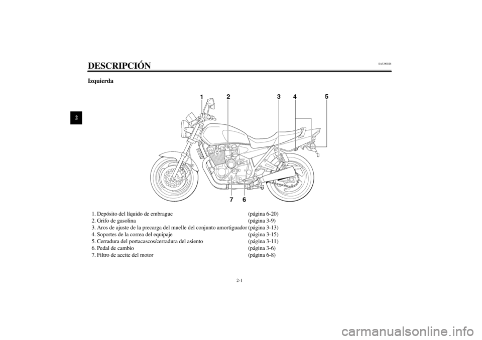 YAMAHA XJR 1300 2001  Manuale de Empleo (in Spanish) 2-1
2
SAU00026
2-DESCRIPCIÓN Izquierda1. Depósito del líquido de embrague (página 6-20)
2. Grifo de gasolina (página 3-9)
3. Aros de ajuste de la precarga del muelle del conjunto amortiguador (p