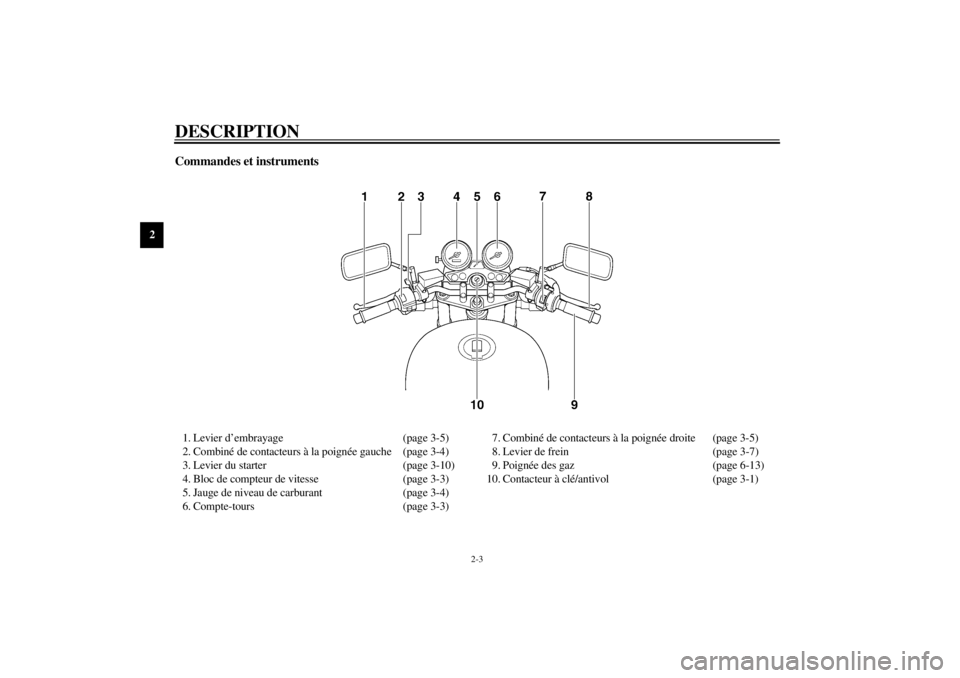 YAMAHA XJR 1300 2001  Notices Demploi (in French) DESCRIPTION
2-3
2
Commandes et instruments1. Levier d’embrayage (page 3-5)
2. Combiné de contacteurs à la poignée gauche (page 3-4)
3. Levier du starter (page 3-10)
4. Bloc de compteur de vitesse