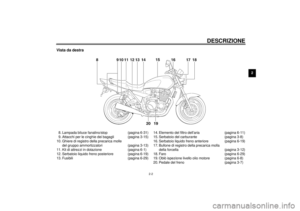 YAMAHA XJR 1300 2001  Manuale duso (in Italian) DESCRIZIONE
2-2
2
Vista da destra8. Lampada biluce fanalino/stop (pagina 6-31)
9. Attacchi per le cinghie dei bagagli (pagina 3-15)
10. Ghiere di registro della precarica molle 
del gruppo ammortizzat