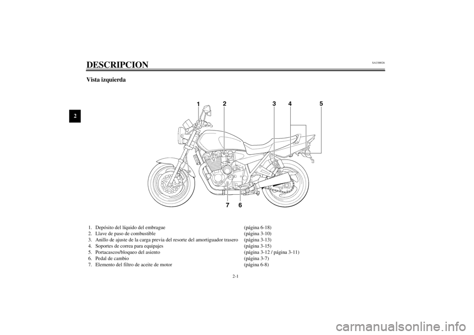 YAMAHA XJR 1300 2000  Manuale de Empleo (in Spanish) 2-1
2
SAU00026
2-DESCRIPCIONVista izquierda1. Depósito del líquido del embrague (página 6-18)
2. Llave de paso de combustible (página 3-10)
3. Anillo de ajuste de la carga previa del resorte del a