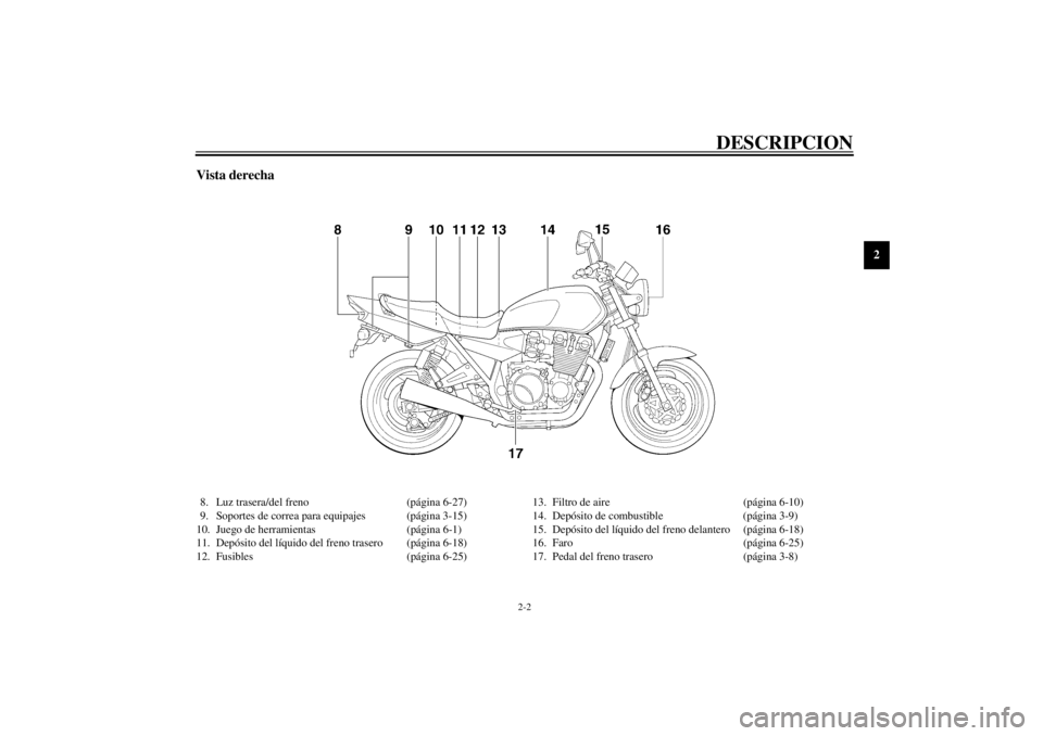 YAMAHA XJR 1300 2000  Manuale de Empleo (in Spanish) DESCRIPCION
2-2
2
Vista derecha8. Luz trasera/del freno (página 6-27)
9. Soportes de correa para equipajes (página 3-15)
10. Juego de herramientas (página 6-1)
11. Depósito del líquido del freno 