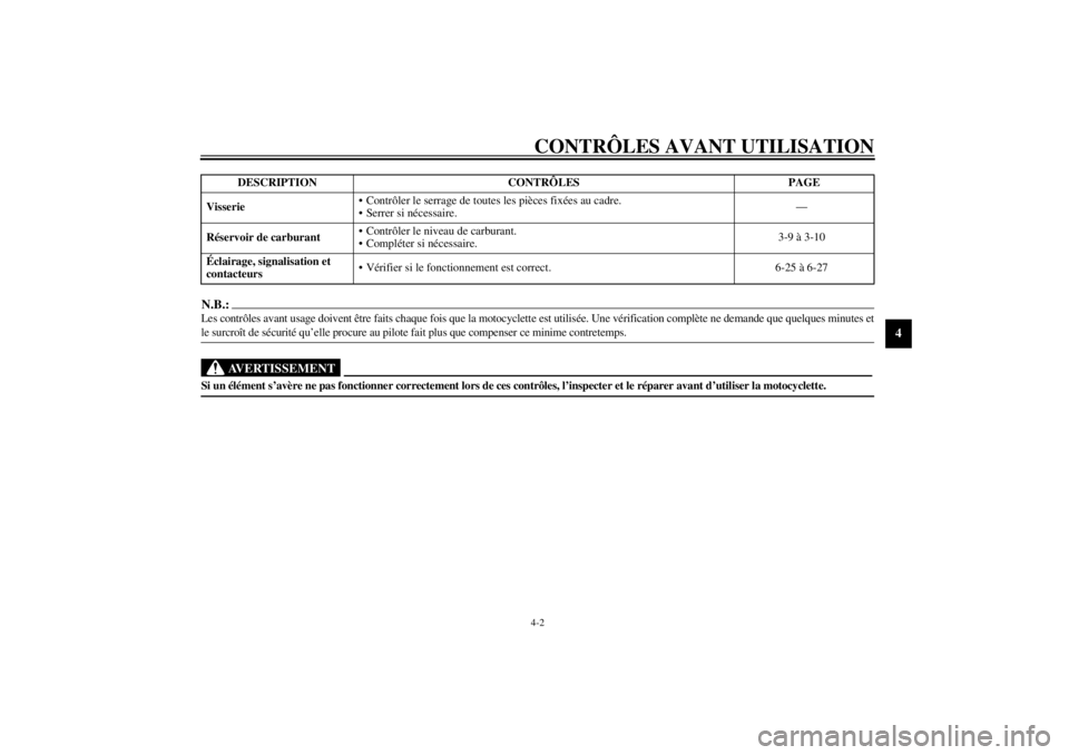 YAMAHA XJR 1300 2000  Notices Demploi (in French) CONTRÔLES AVANT UTILISATION4-2
4
N.B.:Les contrôles avant usage doivent être faits chaque fois que la motocyclette est utilisée. Une vérification complète ne demande que quelques minutes et
le s