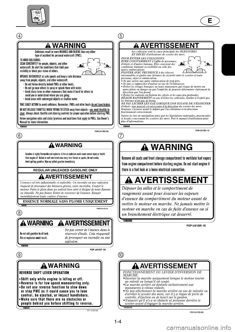 YAMAHA XL 1200 2001  Owners Manual 1-4
E
45
67
8
90 