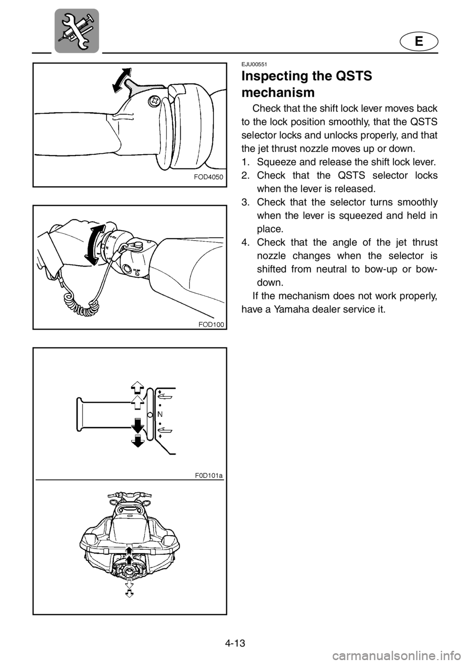 YAMAHA XL 1200 2001  Owners Manual 4-13
E
EJU00551
Inspecting the QSTS 
mechanism
Check that the shift lock lever moves back
to the lock position smoothly, that the QSTS
selector locks and unlocks properly, and that
the jet thrust nozz