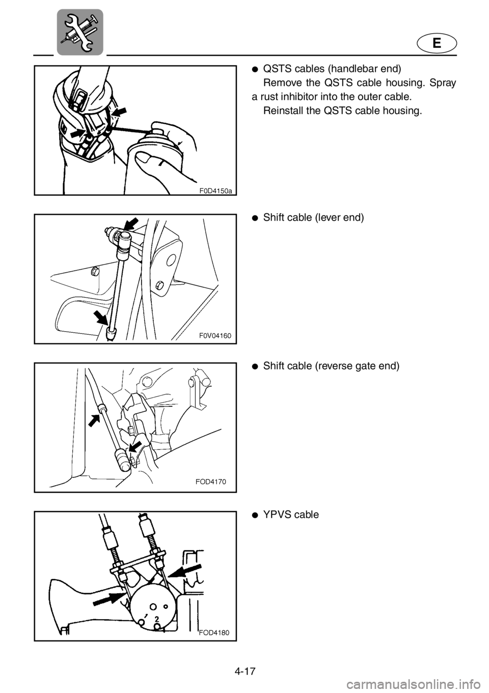 YAMAHA XL 1200 2001  Owners Manual 4-17
E
●QSTS cables (handlebar end)
Remove the QSTS cable housing. Spray
a rust inhibitor into the outer cable.
Reinstall the QSTS cable housing.
●Shift cable (lever end)
●Shift cable (reverse g