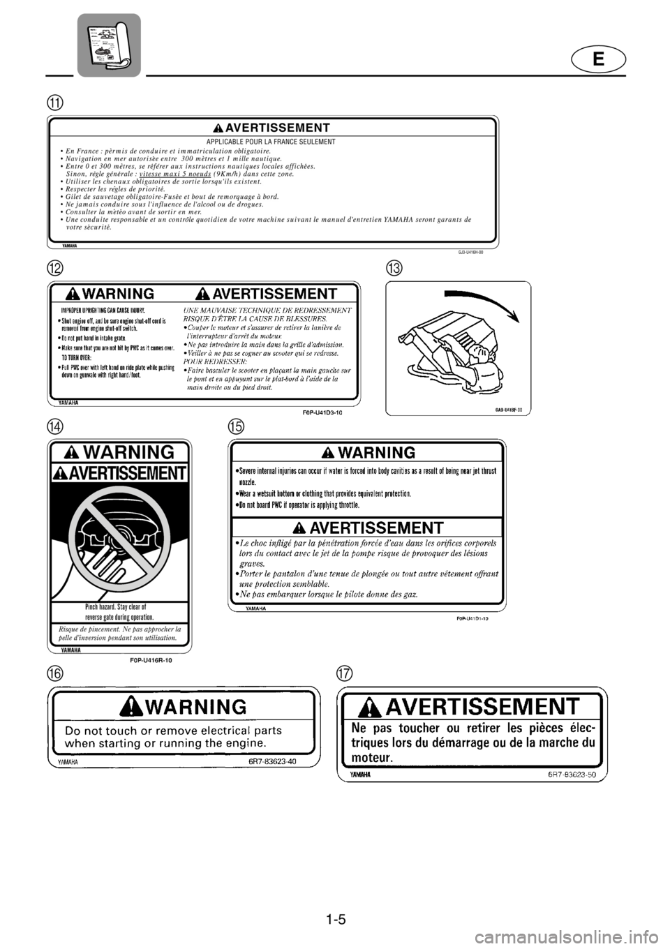 YAMAHA XL 1200 2001  Owners Manual 1-5
E
A
BC
DE
FG 