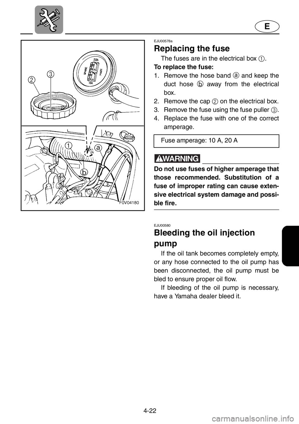 YAMAHA XL 1200 2001  Owners Manual 4-22
E
EJU00578a
Replacing the fuse
The fuses are in the electrical box 1.
To replace the fuse:
1. Remove the hose band a and keep the
duct hose b away from the electrical
box.
2. Remove the cap 2 on 