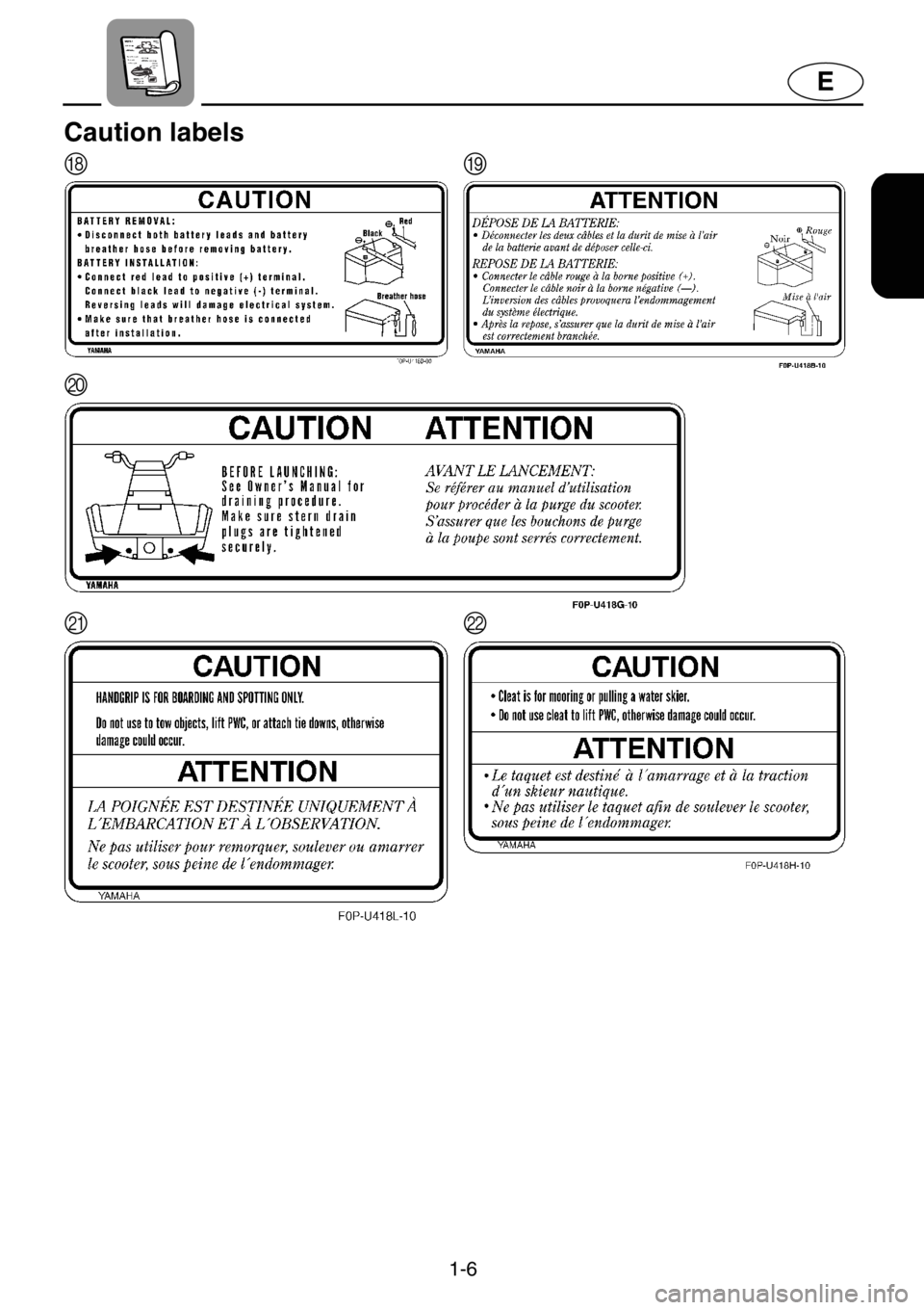YAMAHA XL 1200 2001  Owners Manual 1-6
E
Caution labels
HI
J
KL 