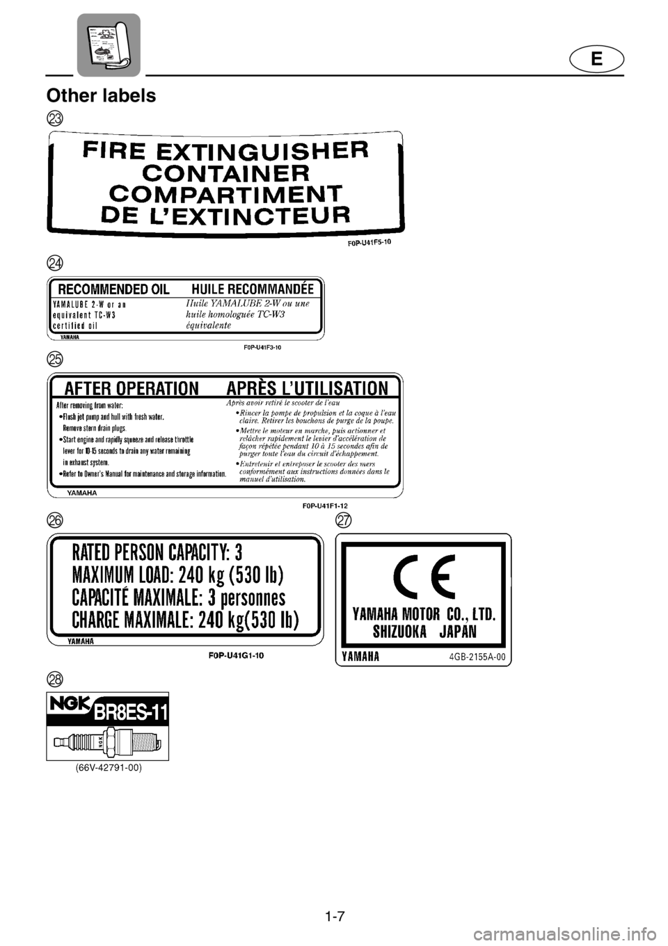YAMAHA XL 1200 2001  Owners Manual 1-7
E
Other labels
M
N
O
PQ
R 