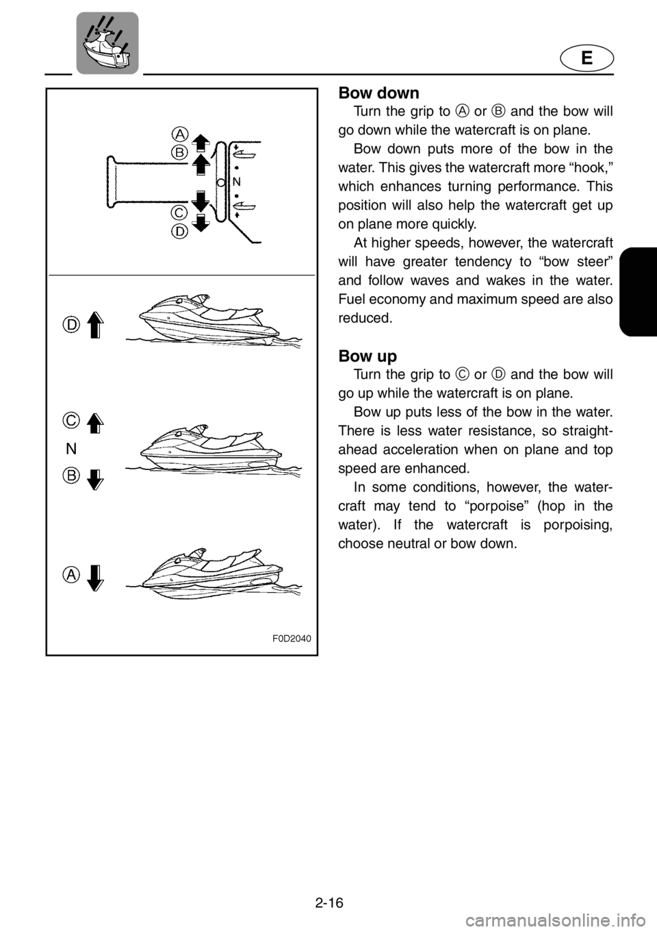 YAMAHA XL 1200 2001  Owners Manual 2-16
E
Bow down
Turn the grip to A or B and the bow will
go down while the watercraft is on plane.
Bow down puts more of the bow in the
water. This gives the watercraft more “hook,”
which enhances