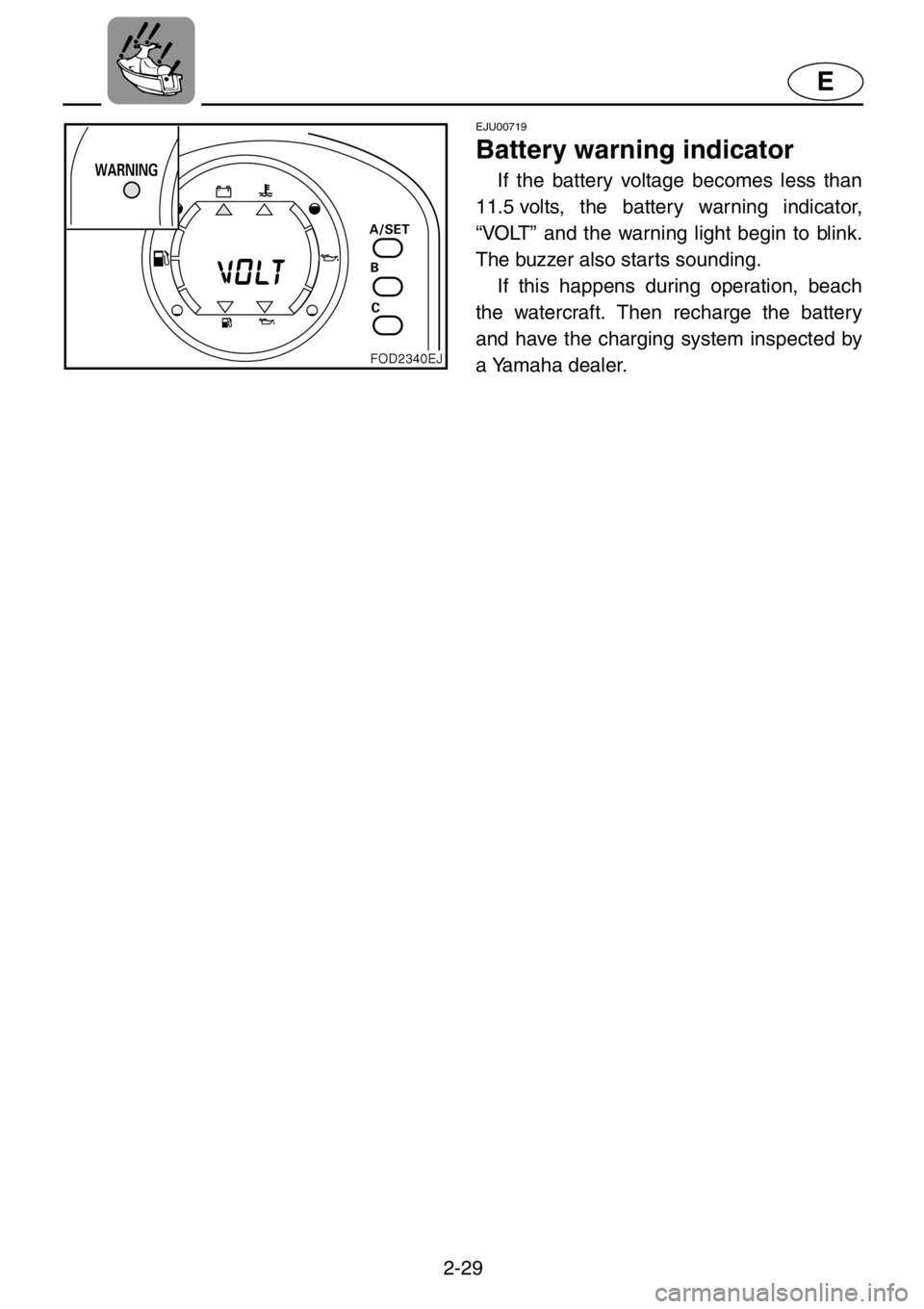 YAMAHA XL 1200 2001  Owners Manual 2-29
E
EJU00719
Battery warning indicator
If the battery voltage becomes less than
11.5 volts, the battery warning indicator,
“VOLT” and the warning light begin to blink.
The buzzer also starts so
