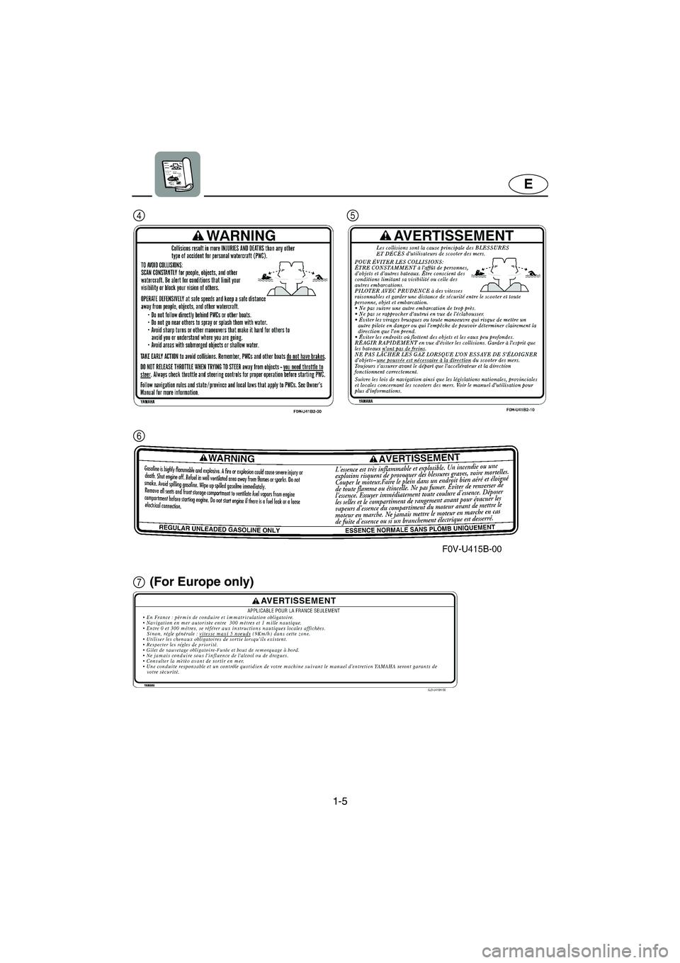 YAMAHA XL 700 2005  Owners Manual 1-5
E
7 6 45
(For Europe only)
E_F0M-70.book  Page 5  Wednesday, June 23, 2004  4:52 PM 