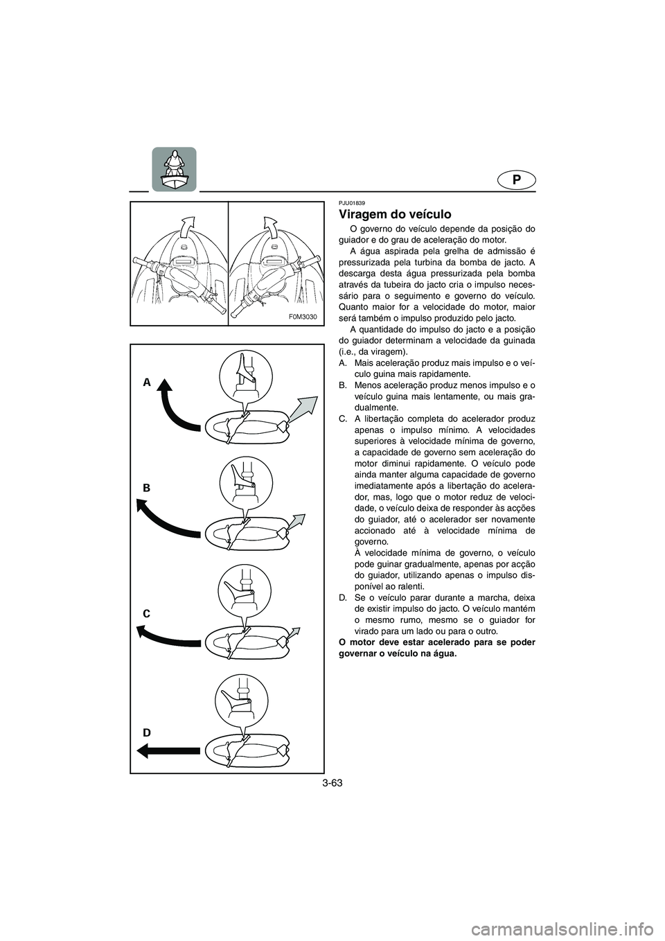 YAMAHA XL 700 2005 Manual de utilização (in Portuguese) 3-63
P
PJU01839
Viragem do veículo
O governo do veículo depende da posição do
guiador e do grau de aceleração do motor.
A água aspirada pela grelha de admissão é
pressurizada pela turbina YAMAHA XL 700 2005 Manual de utilização (in Portuguese) 3-63
P
PJU01839
Viragem do veículo
O governo do veículo depende da posição do
guiador e do grau de aceleração do motor.
A água aspirada pela grelha de admissão é
pressurizada pela turbina