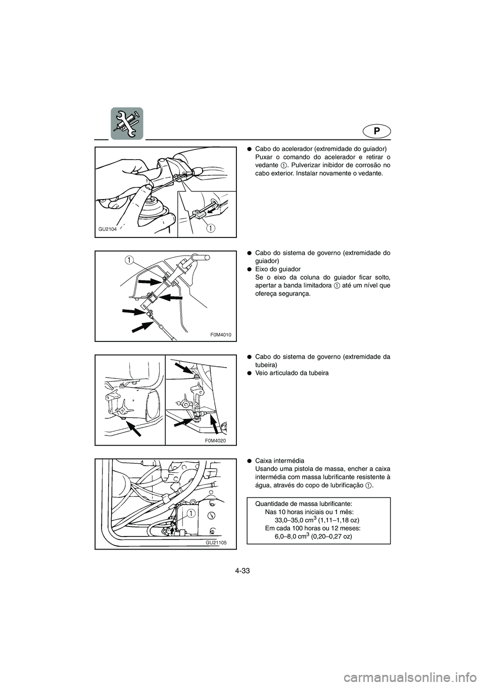 YAMAHA XL 700 2005  Manuale duso (in Italian) 4-33
P
Cabo do acelerador (extremidade do guiador) 
Puxar o comando do acelerador e retirar o
vedante 1
. Pulverizar inibidor de corrosão no
cabo exterior. Instalar novamente o vedante. 
Cabo do si