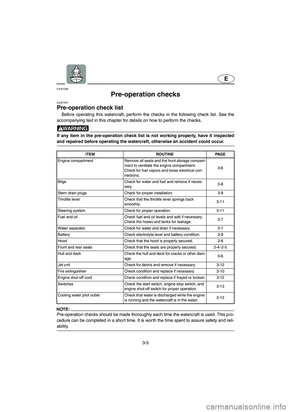 YAMAHA XL 700 2004 Owners Manual 3-5
E
EJU01346
Pre-operation checks
EJU01347
Pre-operation check list
Before operating this watercraft, perform the checks in the following check list. See the
accompanying text in this chapter for YAMAHA XL 700 2004 Owners Manual 3-5
E
EJU01346
Pre-operation checks
EJU01347
Pre-operation check list
Before operating this watercraft, perform the checks in the following check list. See the
accompanying text in this chapter for