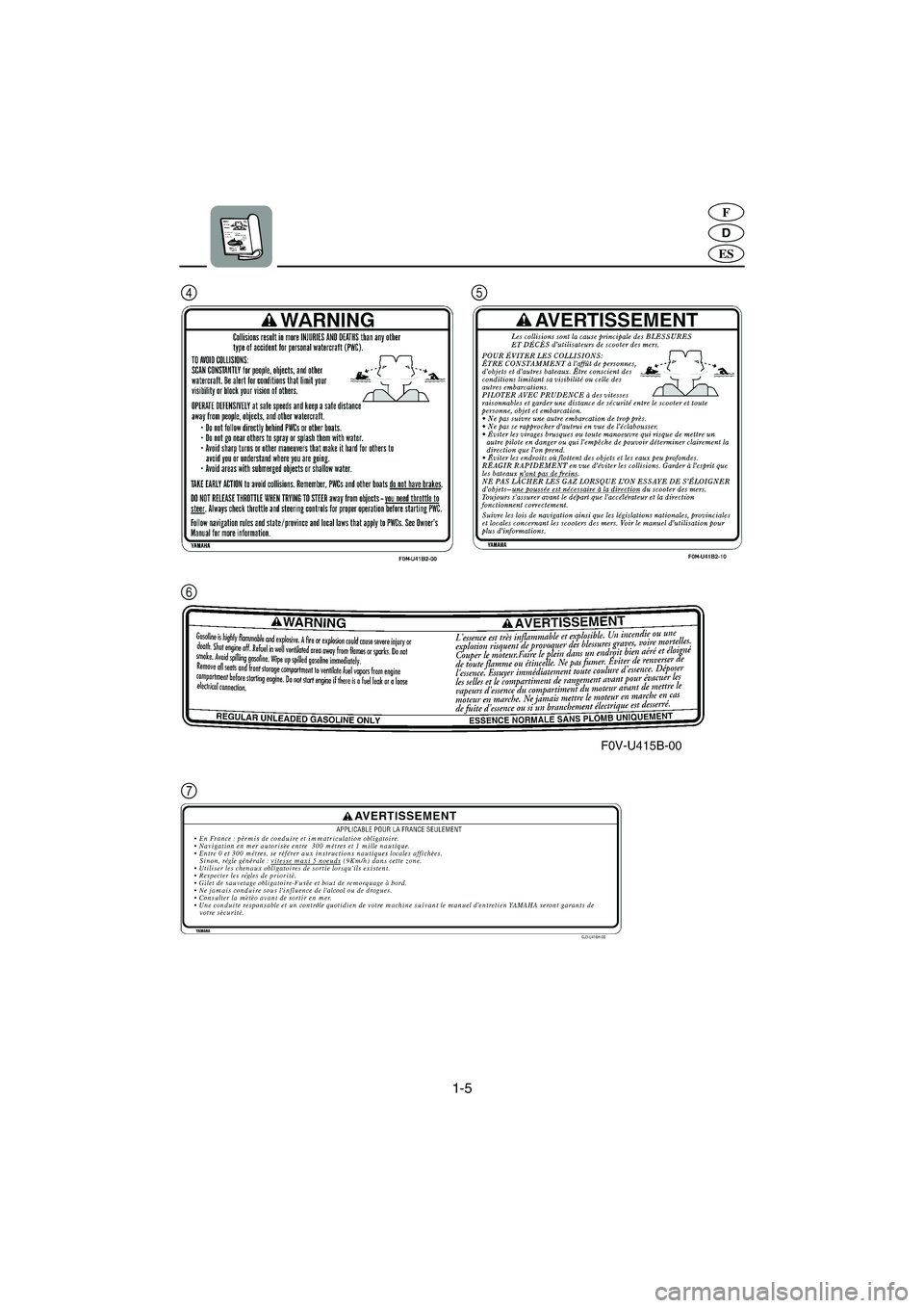 YAMAHA XL 700 2003  Manuale de Empleo (in Spanish) 1-5
D
F
ES
7 6 45
UF0M84A0.book  Page 5  Monday, August 5, 2002  1:23 PM 