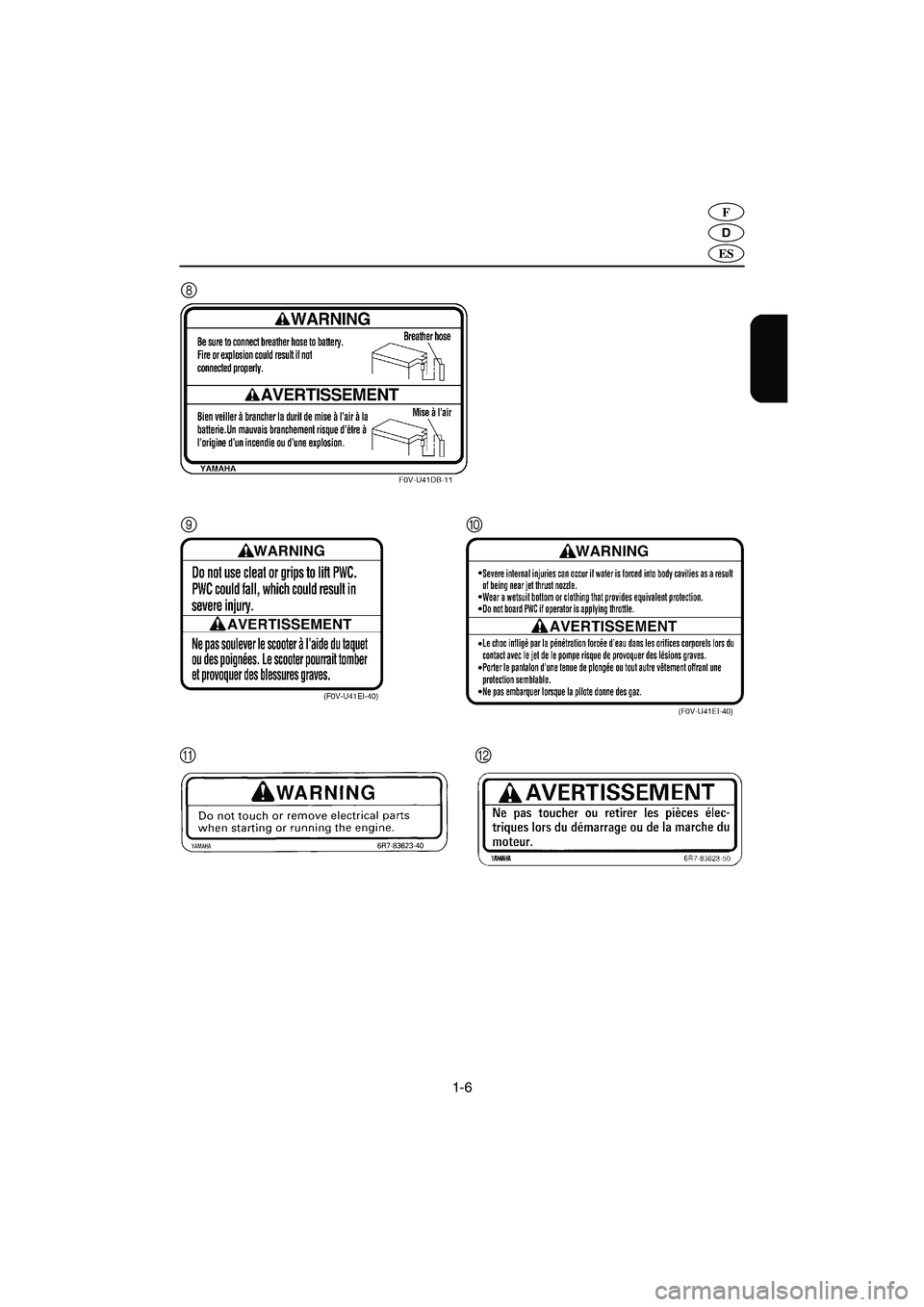 YAMAHA XL 700 2003  Manuale de Empleo (in Spanish) 1-6
D
F
ES
9
8
0
AB
UF0M84A0.book  Page 6  Monday, August 5, 2002  1:23 PM 
