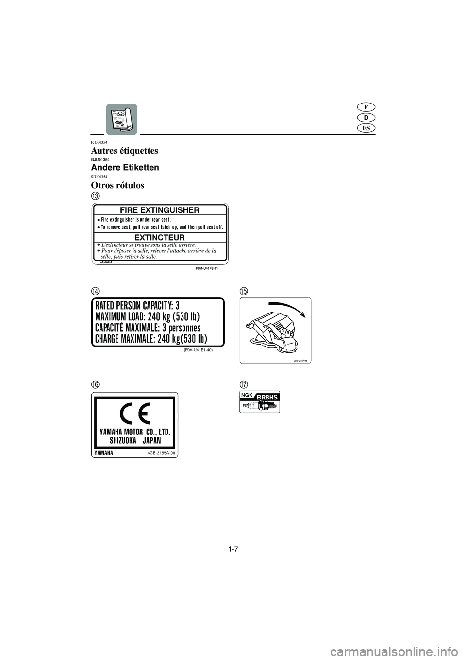 YAMAHA XL 700 2003  Manuale de Empleo (in Spanish) 1-7
D
F
ES
FJU01354 
Autres étiquettes GJU01354 
Andere Etiketten 
SJU01354 
Otros rótulos 
C
DE
FG
UF0M84A0.book  Page 7  Monday, August 5, 2002  1:23 PM 