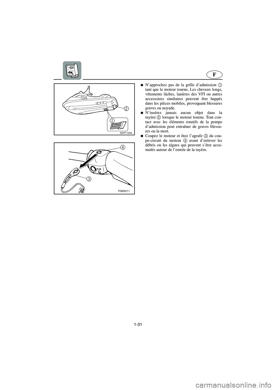 YAMAHA XL 700 2003  Manuale de Empleo (in Spanish) 1-31
F
N’approchez pas de la grille d’admission 1
tant que le moteur tourne. Les cheveux longs,
vêtements lâches, lanières des VFI ou autres
accessoires similaires peuvent être happés
dans l