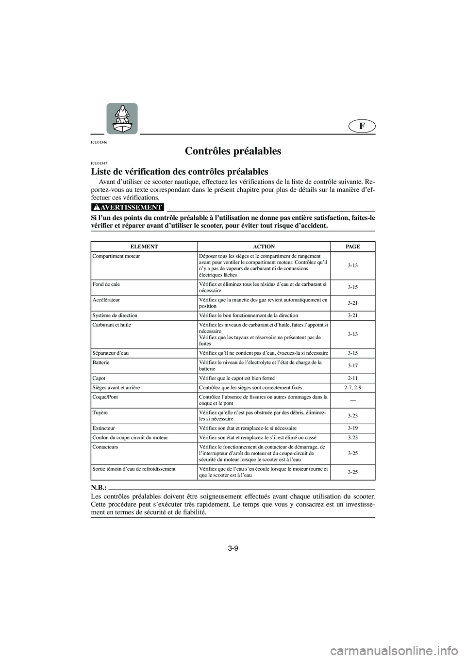 YAMAHA XL 700 2003  Manuale de Empleo (in Spanish) 3-9
F
FJU01346 
Contrôles préalables 
FJU01347 
Liste de vérification des contrôles préalables  
Ava n t  d’utiliser ce scooter nautique, effectuez les vérifications de la liste de contrôle s