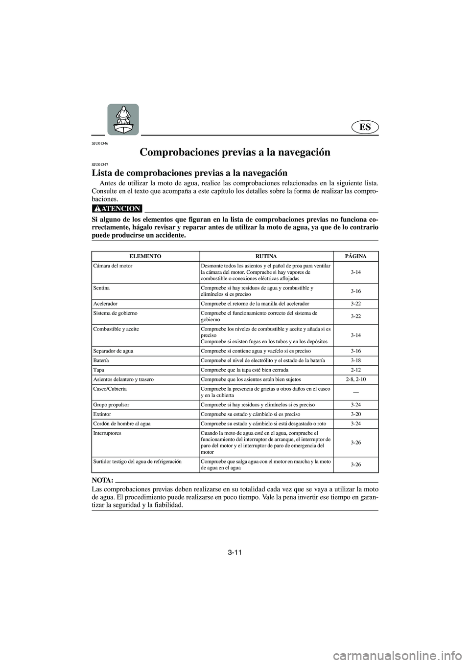 YAMAHA XL 700 2003 Manuale de Empleo (in Spanish) 3-11
ES
SJU01346
Comprobaciones previas a la navegación
SJU01347
Lista de comprobaciones previas a la navegación
Antes de utilizar la moto de agua, realice las comprobaciones relacionadas en l YAMAHA XL 700 2003 Manuale de Empleo (in Spanish) 3-11
ES
SJU01346
Comprobaciones previas a la navegación
SJU01347
Lista de comprobaciones previas a la navegación
Antes de utilizar la moto de agua, realice las comprobaciones relacionadas en l