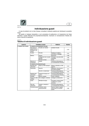 Page 212