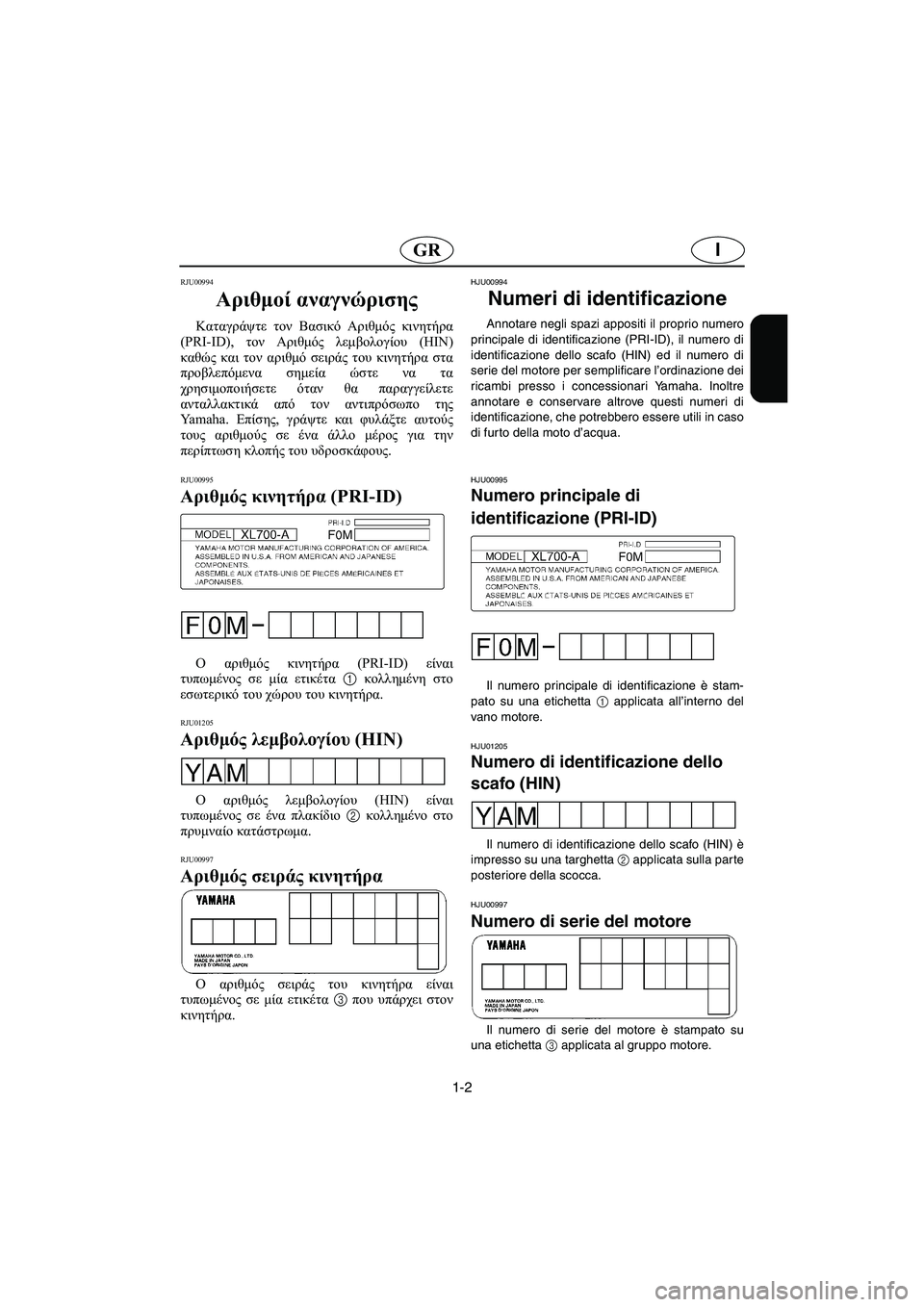 YAMAHA XL 700 2002 Manual de utilização (in Portuguese) 1-2
IGR
RJU00994
Αριθμοί αναγνώρισης
Καταγράψτε τον Βασικό Αριθμός κινητήρα
(PRI-ID), τον Αριθμός λεμβολογίου (HIN)
καθώ YAMAHA XL 700 2002 Manual de utilização (in Portuguese) 1-2
IGR
RJU00994
Αριθμοί αναγνώρισης
Καταγράψτε τον Βασικό Αριθμός κινητήρα
(PRI-ID), τον Αριθμός λεμβολογίου (HIN)
καθώ