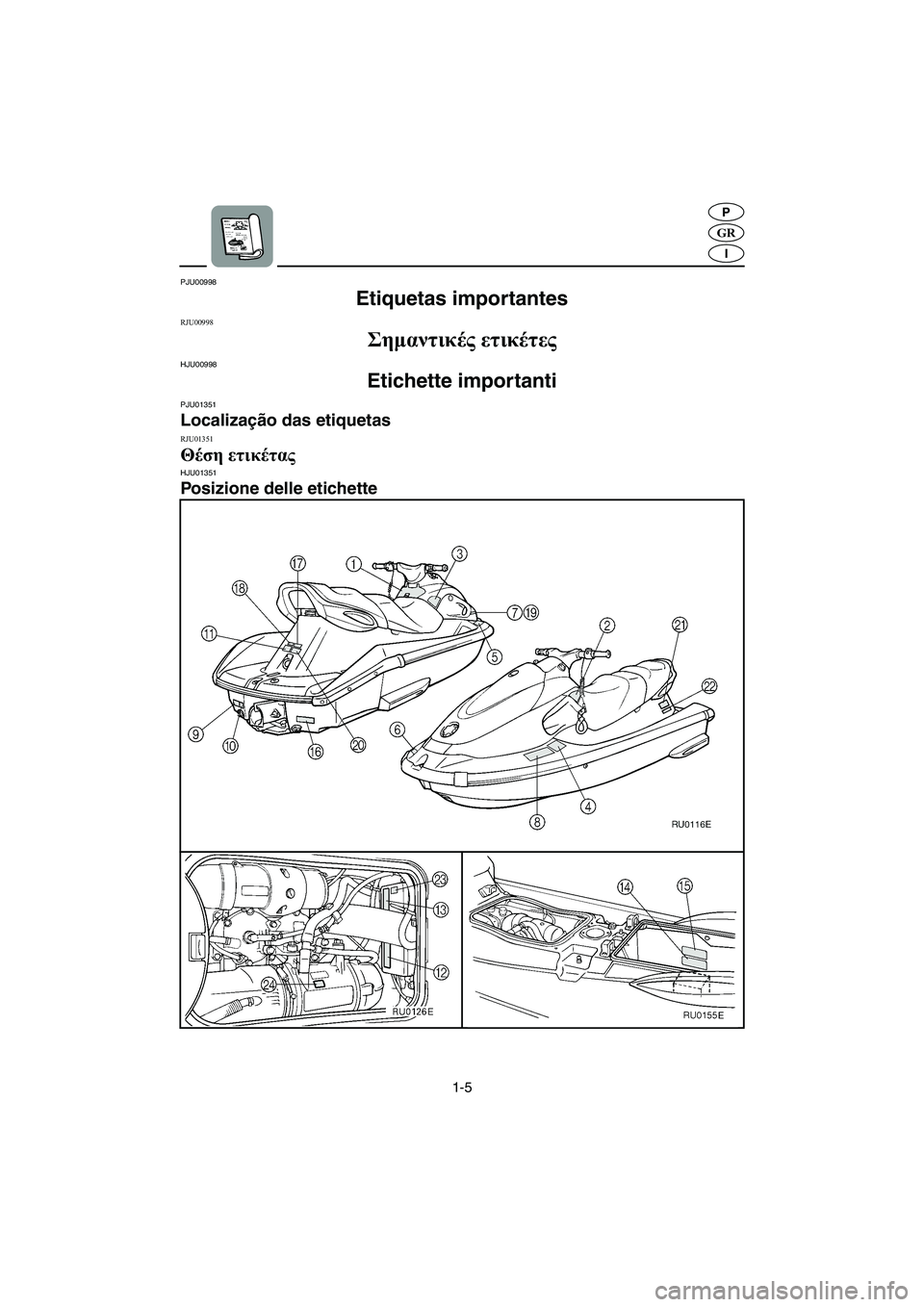 YAMAHA XL 700 2002  Manual de utilização (in Portuguese) 1-5
GR
P
I
PJU00998 
Etiquetas importantes 
RJU00998 
Σημαντικές ετικέτες 
HJU00998 
Etichette importanti 
PJU01351 
Localização das etiquetas 
RJU01351 
Θέση ετικέτας 