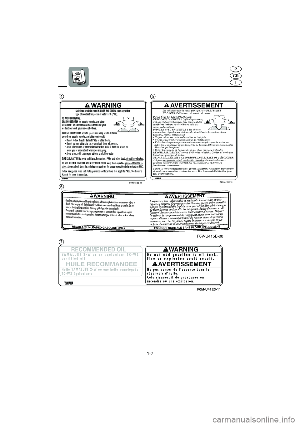 YAMAHA XL 700 2002  Manual de utilização (in Portuguese) 1-7
GR
P
I
45
6
7
B_F0M-83.book  Page 7  Friday, August 3, 2001  3:35 PM 