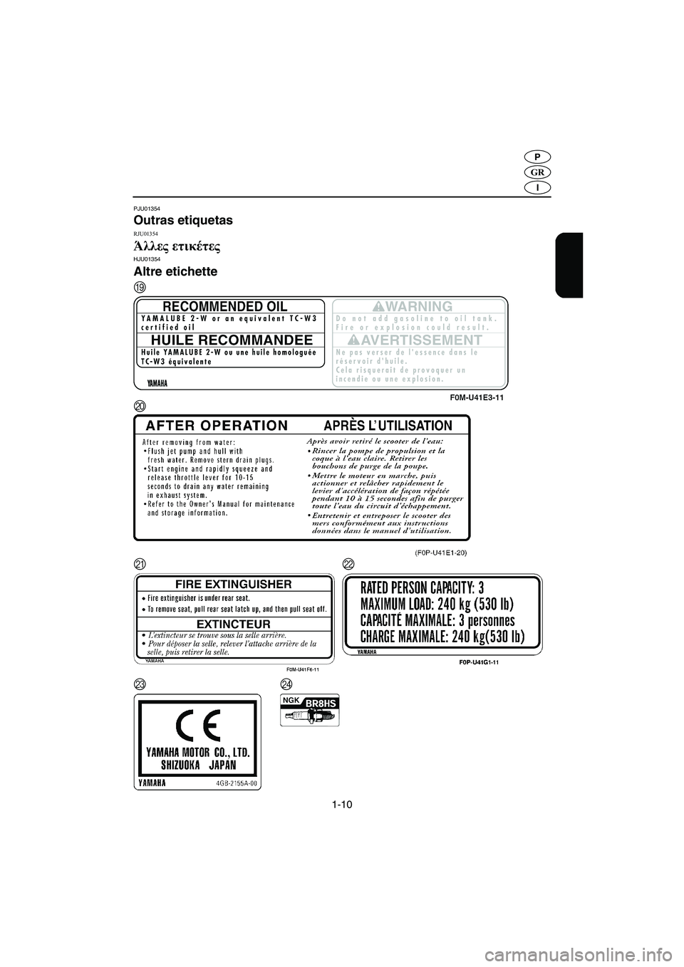 YAMAHA XL 700 2002  Manual de utilização (in Portuguese) 1-10
GR
P
I
PJU01354 
Outras etiquetas 
RJU01354 
Άλλες ετικέτες HJU01354 
Altre etichette 
I
J
KL
MN
B_F0M-83.book  Page 10  Friday, August 3, 2001  3:35 PM 