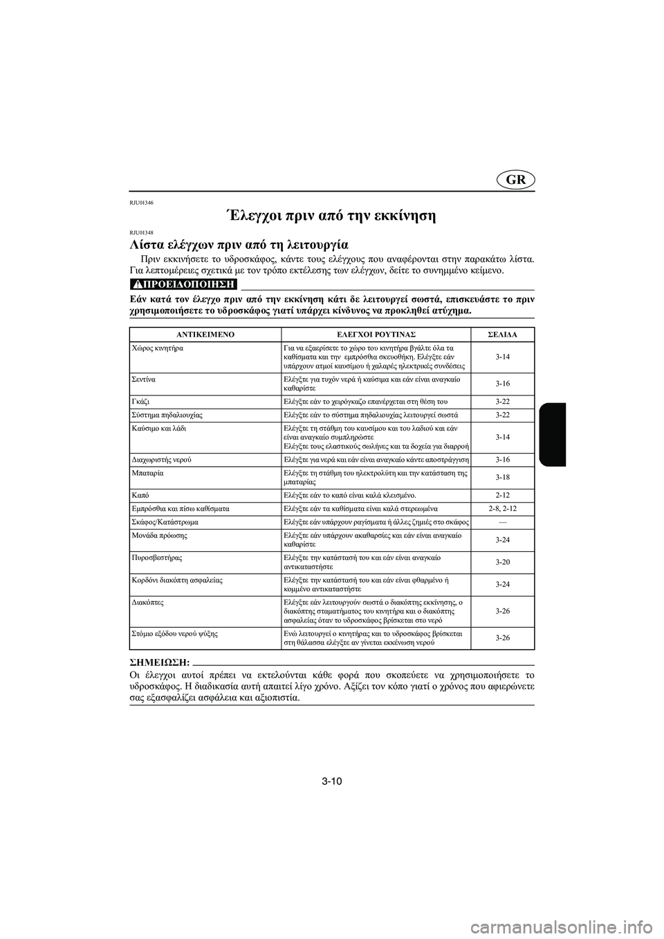 YAMAHA XL 700 2002 Manual de utilização (in Portuguese) 3-10
GR
RJU01346
Έλεγχοι πριν από την εκκίνηση
RJU01348
Λίστα ελέγχων πριν από τη λειτουργία
Πριν εκκινήσετε το υδροσ YAMAHA XL 700 2002 Manual de utilização (in Portuguese) 3-10
GR
RJU01346
Έλεγχοι πριν από την εκκίνηση
RJU01348
Λίστα ελέγχων πριν από τη λειτουργία
Πριν εκκινήσετε το υδροσ