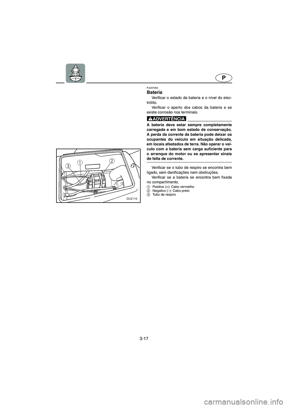 YAMAHA XL 700 2002  Manual de utilização (in Portuguese) 3-17
P
PJU01054 
Bateria  
Verificar o estado da bateria e o nível do elec-
trólito. 
Verificar o aperto dos cabos da bateria e se
existe corrosão nos terminais. 
@ A bateria deve estar sempre comp