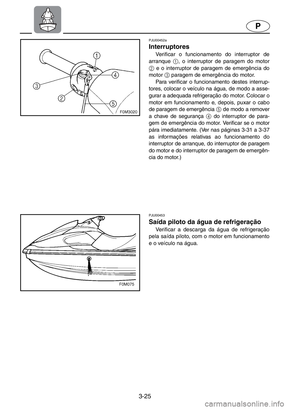 YAMAHA XL 700 2001  Manual de utilização (in Portuguese) 3-25
P
PJU00452a 
Interruptores  
Verificar o funcionamento do interruptor de
arranque 1
, o interruptor de paragem do motor
2
 e o interruptor de paragem de emergência do
motor 3
 paragem de emergê