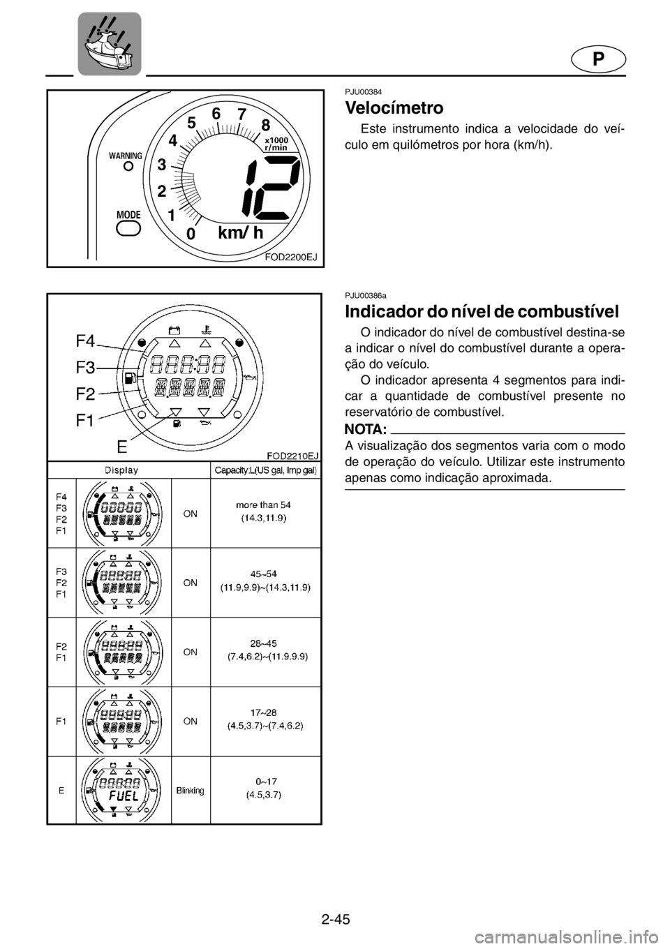 YAMAHA XL 800 2001  Manual de utilização (in Portuguese) 2-45
P
PJU00384 
Ve l o c í m e tro   
Este instrumento indica a velocidade do veí-
culo em quilómetros por hora (km/h). 
PJU00386a 
Indicador do nível de combustível  
O indicador do nível de c
