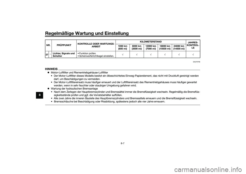 YAMAHA XMAX 125 2021 Betriebsanleitungen (in German) Regelmäßi ge Wartun g un d Einstellun g
8-7
8
GAU72790
HINWEISMotor-Luftfilter und Riementriebgehäuse-Luftfilter
• Der Motor-Luftfilter dieses Modells besitzt ein ölbeschichtetes Einweg-Papie YAMAHA XMAX 125 2021 Betriebsanleitungen (in German) Regelmäßi ge Wartun g un d Einstellun g
8-7
8
GAU72790
HINWEISMotor-Luftfilter und Riementriebgehäuse-Luftfilter
• Der Motor-Luftfilter dieses Modells besitzt ein ölbeschichtetes Einweg-Papie