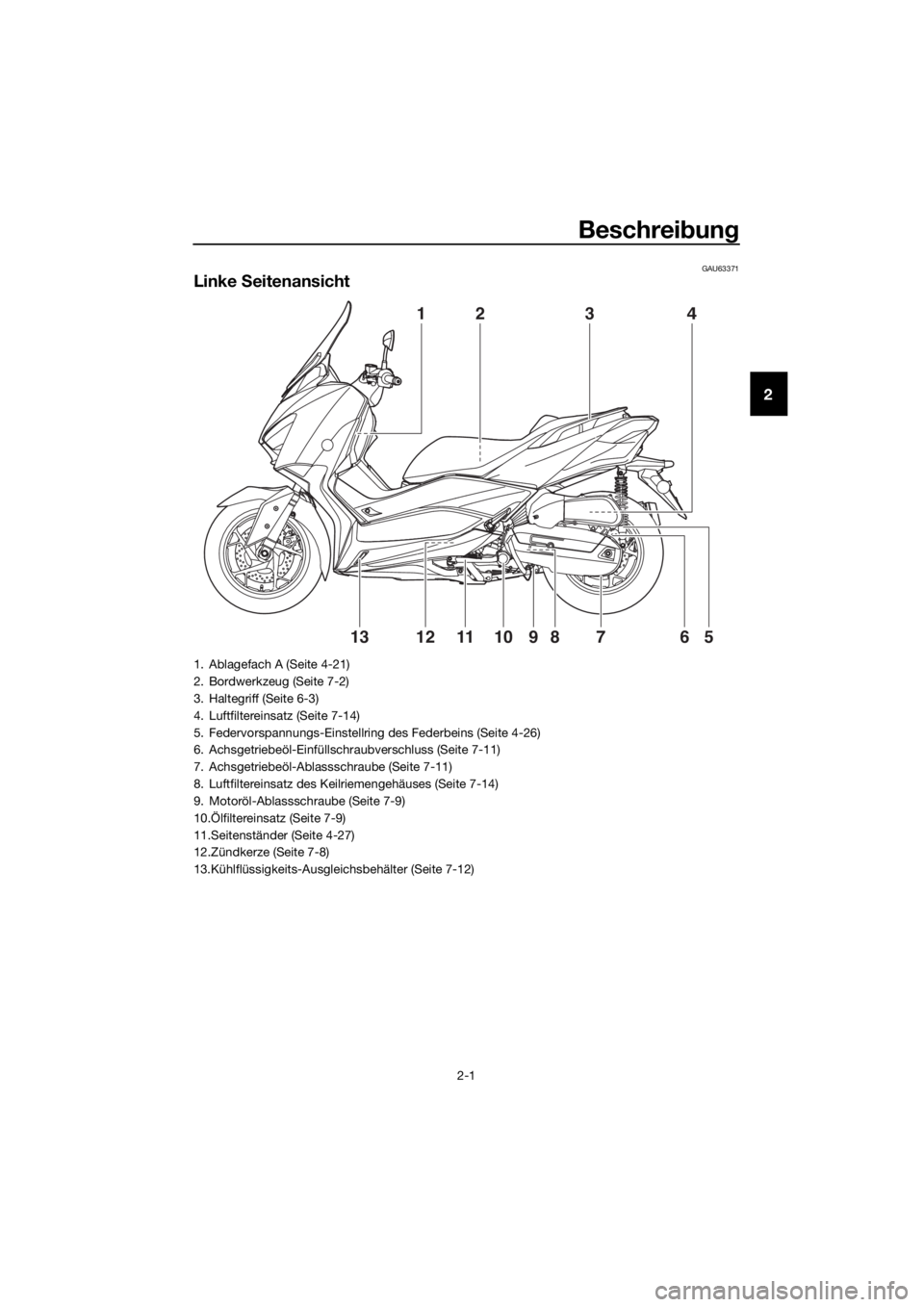 YAMAHA XMAX 125 2018  Betriebsanleitungen (in German) Beschreibung
2-1
2
GAU63371
Linke Seitenansicht
41
5610812791113
23
1. Ablagefach A (Seite 4-21)
2. Bordwerkzeug (Seite 7-2)
3. Haltegriff (Seite 6-3)
4. Luftfiltereinsatz (Seite 7-14)
5. Federvorspan