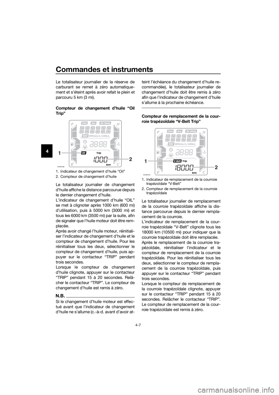 YAMAHA XMAX 125 2018  Notices Demploi (in French) Commandes et instruments
4-7
4
Le totalisateur journalier de la réserve de
carburant se remet à zéro automatique-
ment et s’éteint après avoir refait le plein et
parcouru 5 km (3 mi).
Compteur 