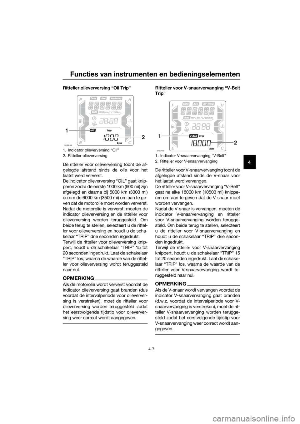 YAMAHA XMAX 125 2018  Instructieboekje (in Dutch) Functies van instrumenten en bedieningselementen
4-7
4
Ritteller olieverversing “Oil Trip”
De ritteller voor olieverversing toont de af-
gelegde afstand sinds de olie voor het
laatst werd ververst