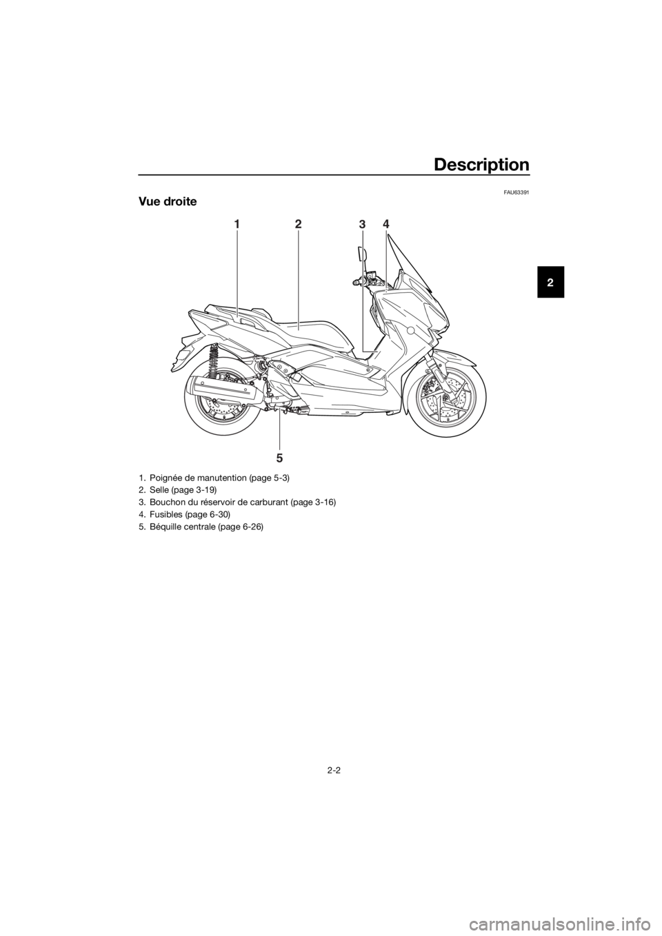 YAMAHA XMAX 125 2017  Notices Demploi (in French) Description
2-2
2
FAU63391
Vue droite
5
1243
1. Poignée de manutention (page 5-3)
2. Selle (page 3-19)
3. Bouchon du réservoir de carburant (page 3-16)
4. Fusibles (page 6-30)
5. Béquille centrale 