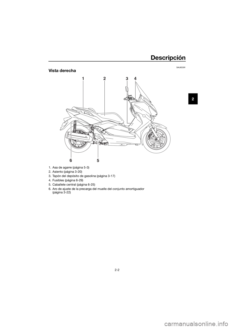 YAMAHA XMAX 125 2016  Manuale de Empleo (in Spanish) Descripción
2-2
2
SAU63391
Vista derecha
6
5 1
243
1. Asa de agarre (página 5-3)
2. Asiento (página 3-20)
3. Tapón del depósito de gasolina (página 3-17)
4. Fusibles (página 6-29)
5. Caballete 
