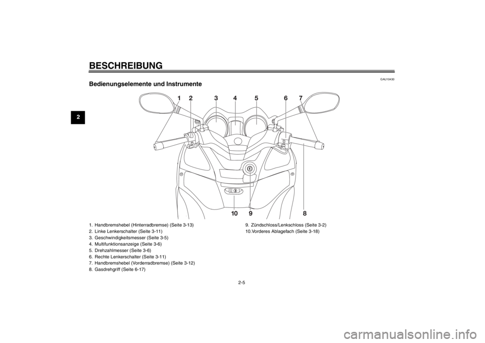 YAMAHA XMAX 125 2013  Betriebsanleitungen (in German) BESCHREIBUNG
2-5
2
GAU10430
Bedienungselemente und Instrumente1. Handbremshebel (Hinterradbremse) (Seite 3-13)
2. Linke Lenkerschalter (Seite 3-11)
3. Geschwindigkeitsmesser (Seite 3-5)
4. Multifunkti
